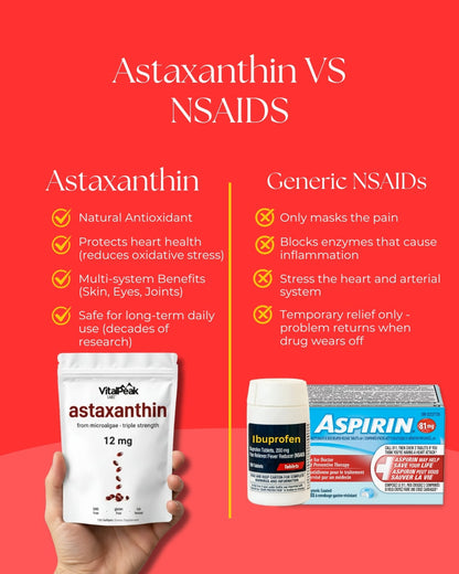 VitalPeak Labs™ - Astaxanthin 12mg